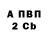 Alpha PVP кристаллы FredAndElle
